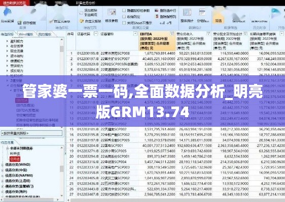 管家婆一票一码,全面数据分析_明亮版GRM13.74