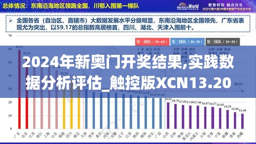 2024年新奥门开奖结果,实践数据分析评估_触控版XCN13.20