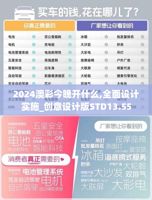 2024澳彩今晚开什么,全面设计实施_创意设计版STD13.55