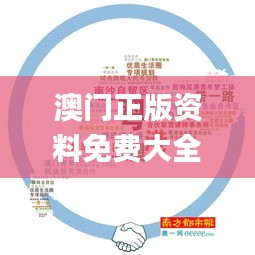 澳门正版资料免费大全2021年m,管理科学_环境版RFI13.25