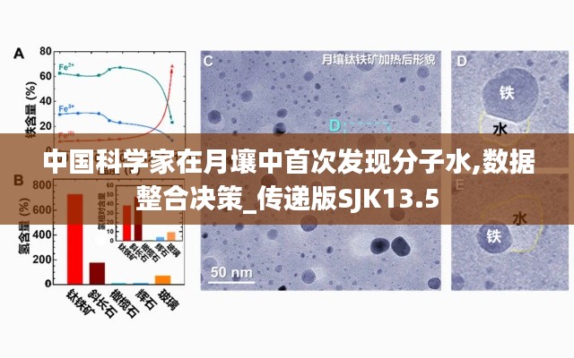 中国科学家在月壤中首次发现分子水,数据整合决策_传递版SJK13.5