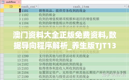 澳门资料大全正版免费资料,数据导向程序解析_养生版TJT13.69