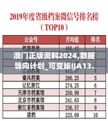 澳门正版资料2024,数据导向计划_可变版IJA13.27