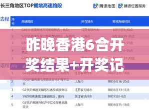 昨晚香港6合开奖结果+开奖记录,全方位数据解析表述_旅行助手版LSS13.65