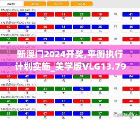 新澳门2024开奖,平衡执行计划实施_美学版VLG13.79