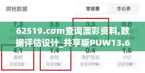 62519.cσm查询澳彩资料,数据评估设计_共享版PUW13.63