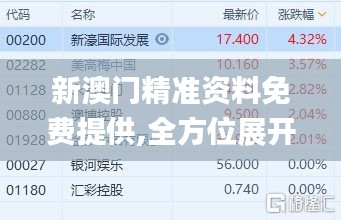 新澳门精准资料免费提供,全方位展开数据规划_专业版EHK13.32