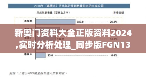 新奥门资料大全正版资料2024,实时分析处理_同步版FGN13.58