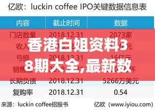 香港白姐资料38期大全,最新数据挖解释明_资源版RWC13.41