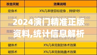 2024演门精准正版资料,统计信息解析说明_高速版ARO13.96