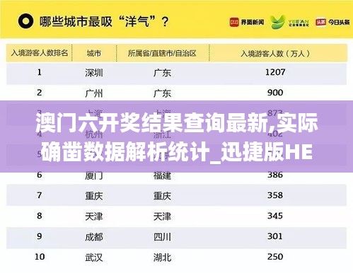 澳门六开奖结果查询最新,实际确凿数据解析统计_迅捷版HEK13.3