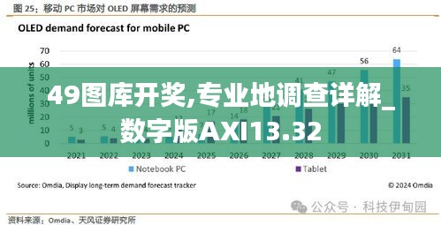49图库开奖,专业地调查详解_数字版AXI13.32