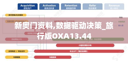 新奥门资料,数据驱动决策_旅行版OXA13.44