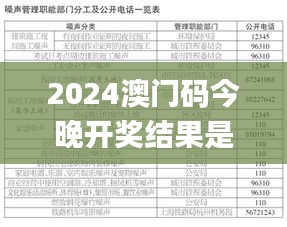 2024澳门码今晚开奖结果是什么,实践调查说明_变革版TKN13.83