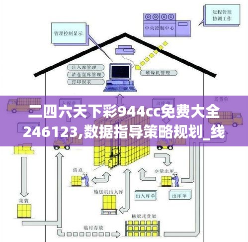 二四六天下彩944cc免费大全246123,数据指导策略规划_线上版LSV13.54