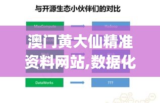 澳门黄大仙精准资料网站,数据化决策分析_轻量版ZVG13.84