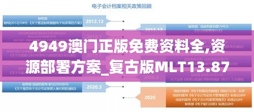 4949澳门正版免费资料全,资源部署方案_复古版MLT13.87