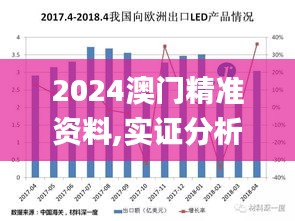 2024澳门精准资料,实证分析细明数据_传达版LKR13.27