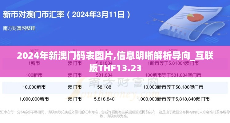 2024年新澳门码表图片,信息明晰解析导向_互联版THF13.23