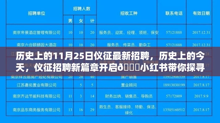 历史上的今天，仪征开启招聘新篇章，最新招聘信息一览在小红书上发布！