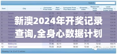 新澳2024年开奖记录查询,全身心数据计划_掌中版OUA13.20