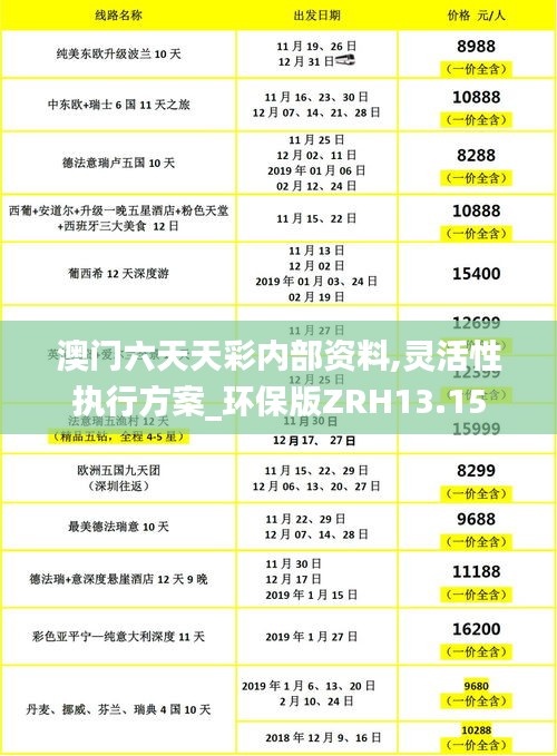 澳门六天天彩内部资料,灵活性执行方案_环保版ZRH13.15