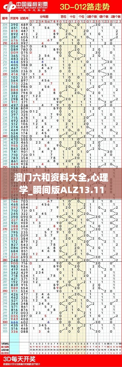 澳门六和资料大全,心理学_瞬间版ALZ13.11