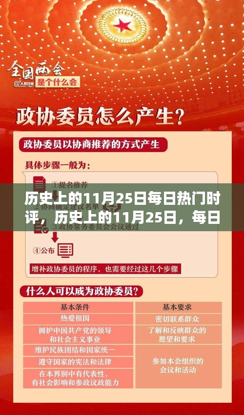 历史上的11月25日每日热门时评回顾与洞察