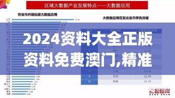 2024资料大全正版资料免费澳门,精准数据评估_轻量版EDI13.98