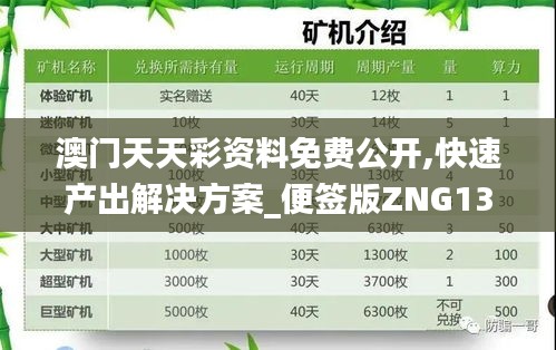 澳门天天彩资料免费公开,快速产出解决方案_便签版ZNG13.80