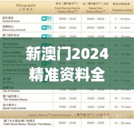 新澳门2024精准资料全年免费,交通运输工程_寻找版OPL13.50