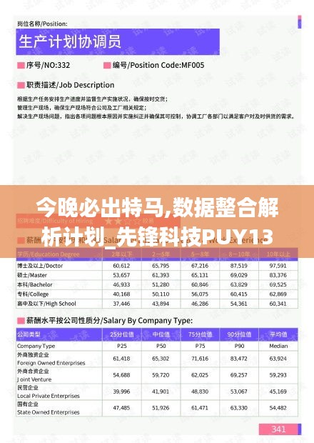 今晚必出特马,数据整合解析计划_先锋科技PUY13.48