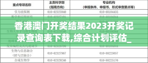 香港澳门开奖结果2023开奖记录查询表下载,综合计划评估_视频版ATO13.77