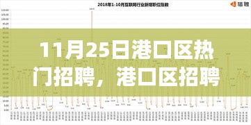 港口区招聘热潮揭秘，深度探讨与人才市场观察