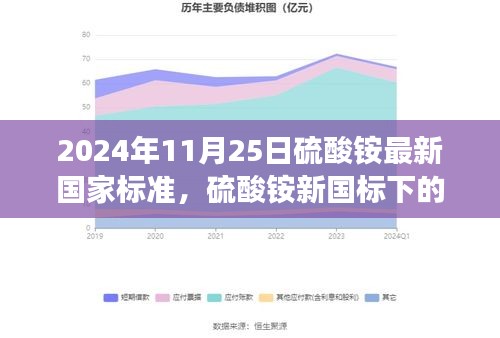 硫酸铵新国标下的友情邂逅，温馨日常与国标的交融