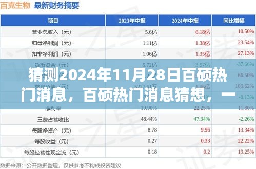 心灵与自然共舞，百硕热门消息猜想——探索之旅即将启程，2024年11月28日的奇妙探险日。