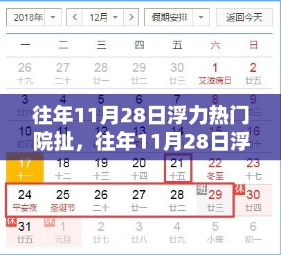 往年11月28日浮力热门院活动回顾，高科技产品引领未来生活新潮流