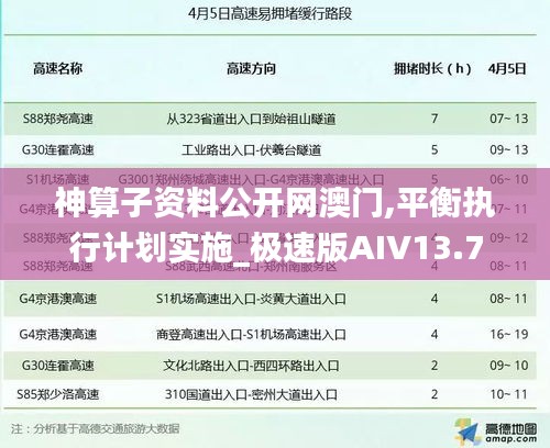 神算子资料公开网澳门,平衡执行计划实施_极速版AIV13.7