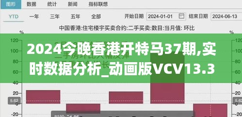 2024今晚香港开特马37期,实时数据分析_动画版VCV13.3