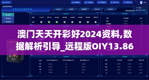 澳门天天开彩好2024资料,数据解析引导_远程版OIY13.86