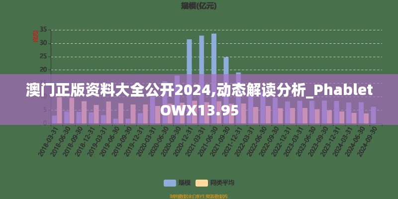 澳门正版资料大全公开2024,动态解读分析_PhabletOWX13.95