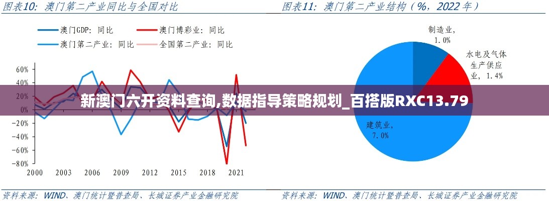 手舞足蹈 第3页