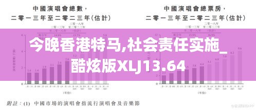 今晚香港特马,社会责任实施_酷炫版XLJ13.64