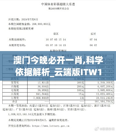 澳门今晚必开一肖,科学依据解析_云端版ITW13.16