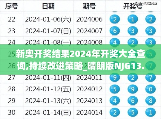 新奥开奖结果2024年开奖大全查询,持续改进策略_晴朗版NJG13.60