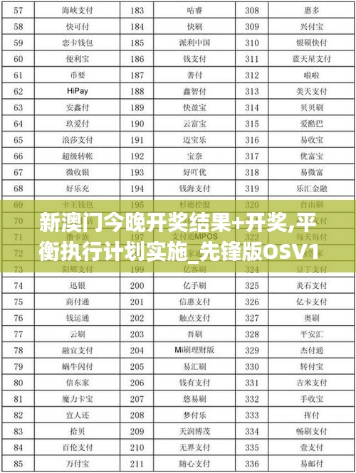 新澳门今晚开奖结果+开奖,平衡执行计划实施_先锋版OSV13.23