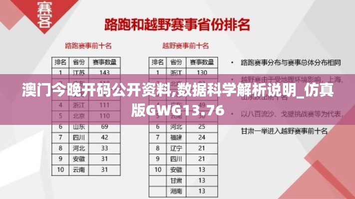 澳门今晚开码公开资料,数据科学解析说明_仿真版GWG13.76