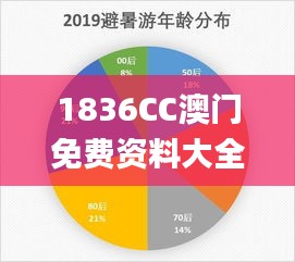 1836CC澳门免费资料大全,科学数据解读分析_精密版JVU13.88