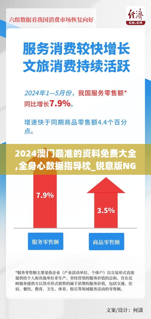 2024澳门最准的资料免费大全,全身心数据指导枕_锐意版NGW13.65