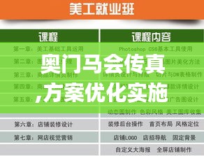 奥门马会传真,方案优化实施_装饰版DGN13.93